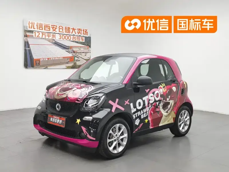 Smart Fortwo, 2017
