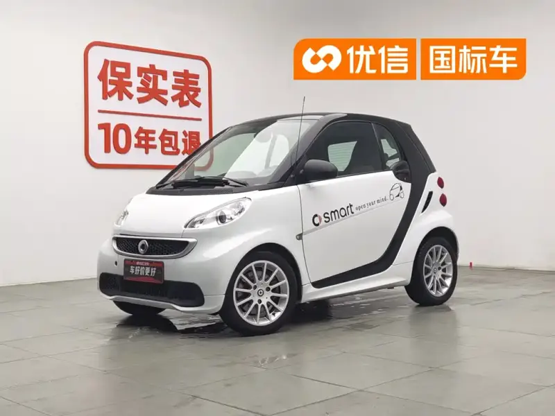 Smart Fortwo, 2012